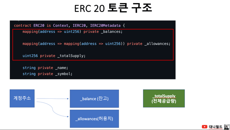 스크린샷 2023-10-16 오전 9.44.57.png